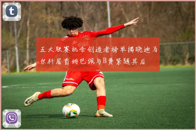 五大联赛机会创造者榜单揭晓迪马尔科居首姆巴佩与B费紧随其后